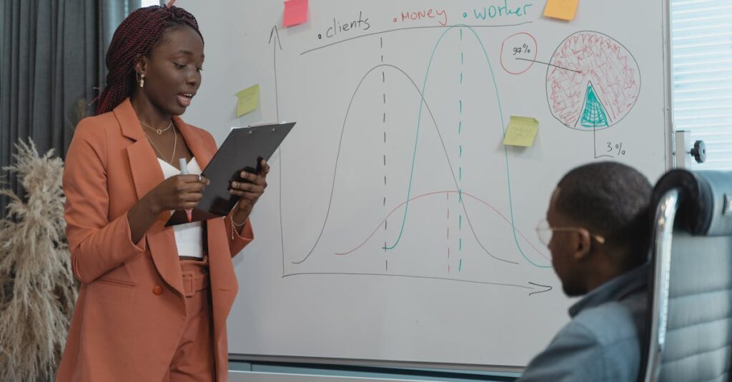 目標達成型の英語コーチングプランを表す図。逆算式の学習設計を示すタイムライン。