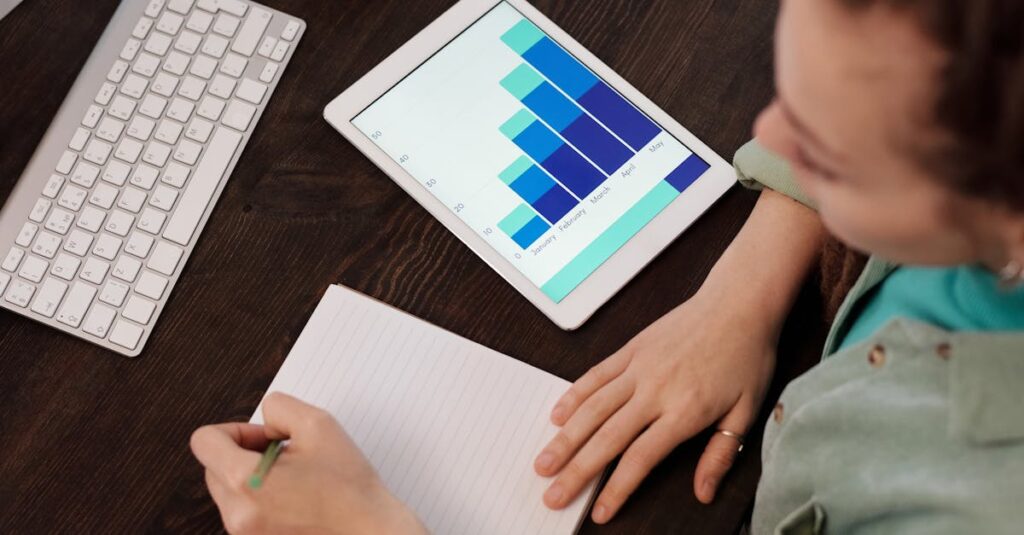 ユニゾンキャリアと他社転職エージェントを比較したチャート