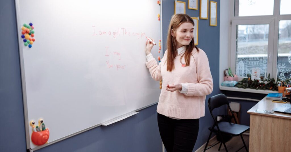 英語学習と脳の神経回路の関係を表したビジュアル