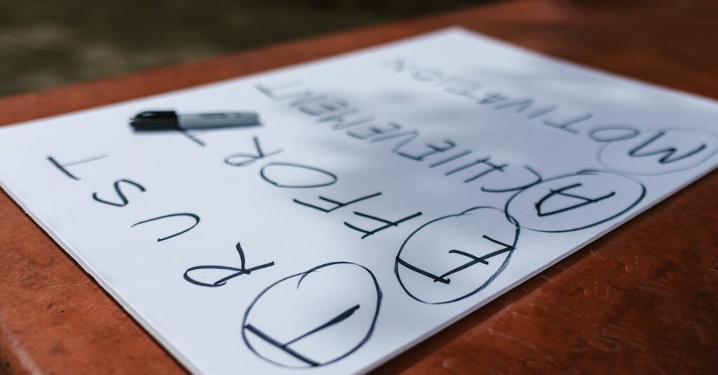 英語学習で成果につながる目標設計を行う様子